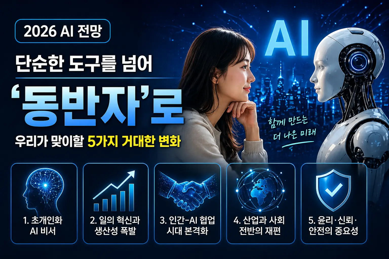 2026 AI 전망